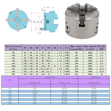 Патрон трехкулачковый Ø80мм Токарный патрон Roto Record трехкулачковый