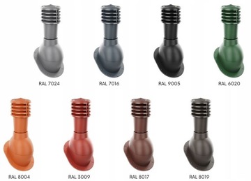 ИЗОЛИРОВАННЫЙ ВЕНТИЛЯЦИОННЫЙ КАМИН 150 BUDMAT VENECJA