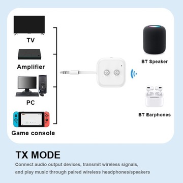 ZF-361 Bluetooth 5.3-передатчик-приемник для беспроводных наушников AirPods 2