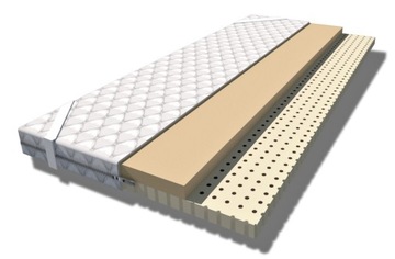 MATERAC NAWIERZCHNIOWY nakładka HR LATEKS 120x200