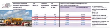 НАТЯЖИТЕЛЬ ЦЕПИ 100кН L=3м Ø13мм СЕРТИФИКАТ