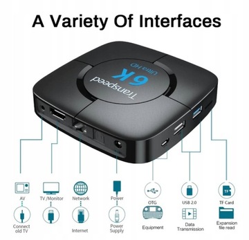 TRANSPEED 6K Android BOX Декодер Smart TV HIT 2/16