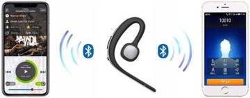 Bluetooth BT-гарнитура для телефонов Samsung Xiaomi