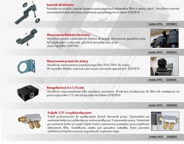 Блок-фильтр сжатого воздуха для покрасочного цеха