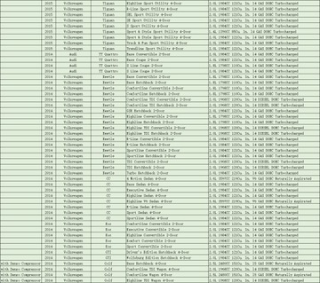КОМПРЕССОР КОНДИЦИОНЕРА ВОЗДУХА ДЛЯ AUDI A3 2006-2013 гг.