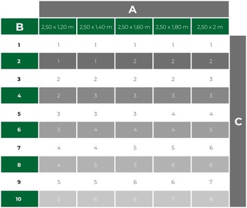 ЛЕНТА ЗАБОРА ПОКРЫТИЯ ДЛЯ УФ ЗАБОРА 35мx19см 450г ЗАЖИМЫ АНТРАЦИТОВЫЙ