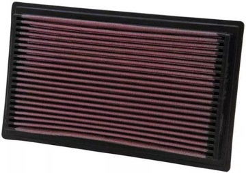 K&N FILTR VZDUCHU SUZUKI SX4 FIAT SEDICI