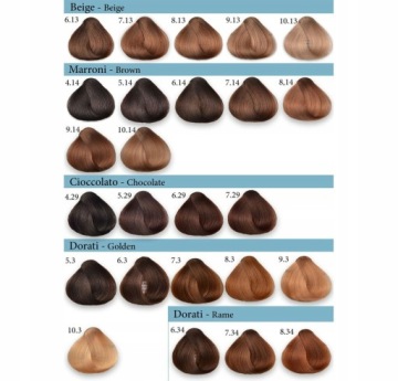 КРАСКА ДЛЯ ВОЛОС FANOLA 100мл №4.0