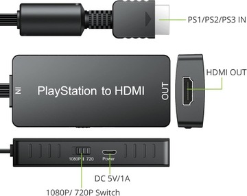 ССЫЛКА ДЛЯ КОНВЕРТЕРА PS2 В HDMI С 2-М РАЗЪЕМОМ ДЛЯ ПЕРЕХОДНИКА HDMI PLAYSTATION 3,5 ММ