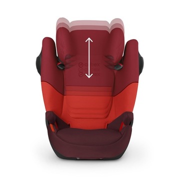 Сиденье Cybex Solution M-Fix 15-36 кг