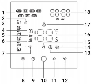 Умный нагружаемый термостат 16А, черный TRZ054 PS ZigBee, серия TUYA