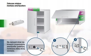 2 АМОРТИЗАТОРА + АВТОМАТИЧЕСКИЙ АДАПТЕР для фасадов мебели, дверей шкафов