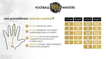 ВРАТАРСКИЕ ПЕРЧАТКИ FB MASTERS SYMBIO COUCH r9