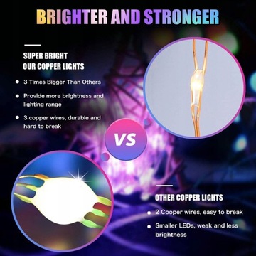 100 СВЕТОДИОДНЫХ РОЖДЕСТВЕНСКИХ ОГНИ RGB С ПРОГРАММАТОРОМ