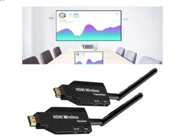 HDMI РАСШИРИТЕЛЬ БЕСПРОВОДНОЙ ПЕРЕДАТЧИК 1080P