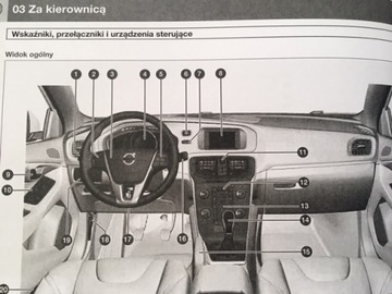 VOLVO V40 ПОЛЬСКОЕ РУКОВОДСТВО ПО ЭКСПЛУАТАЦИИ - 2012-2016..