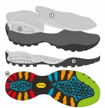 Кроссовки Scarpa Mojito Orange Fluo, размер 38