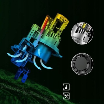 H4 СВЕТОДИОДНАЯ ЛАМПА CANBUS 1 ДО 1 МОЩНЫЙ БЕЛЫЙ СВЕТ 6500K 10000LM 1 ШТ.