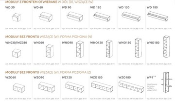 Meblościanka modułowa do salonu nowoczesna