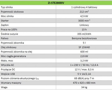Генератор Генераторная установка Инвертор 4,5 кВт 230 В
