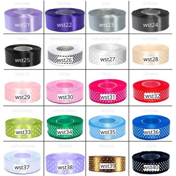 Рождественские елки, рождественские подарки