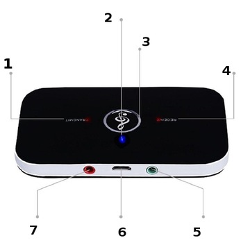 ПРИЕМНИК ПЕРЕДАЧИ BLUETOOTH 5.0 + ПЕРЕДАЧА 2 в 1