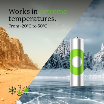 4 x GP Batraulator recyko aa r6 2600 1,2 В 2600 мэх