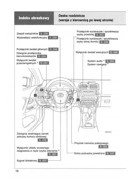 Toyota Avensis T27 2008-14 Руководство пользователя