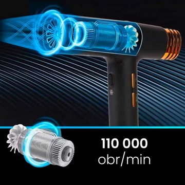 Фен Air Essence BoraBlast iQ Ionic Pro с функцией ионизации