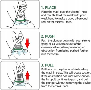 ПРОФЕССИОНАЛЬНОЕ СПАСАТЕЛЬНОЕ УСТРОЙСТВО