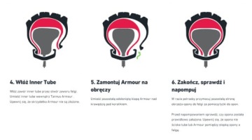 TANNUS ARMOR PUNCTURE ПРОТИВОПУНКТУРНАЯ ВСТАВКА 29x1,95-2,50 красная