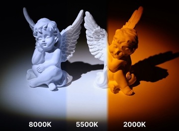 Lampa Diodowa LED Tuba Latarka Fotograficzna 2000K-5500K-8000K ULANZI LM07