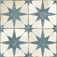 PERONDA FS STAR BLUE / BLUE LT 45X45 TR GRATIS