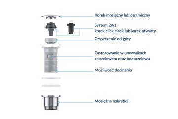 ОТЛИЧНАЯ РАКОВИНА Click-Clak PLUG MAT ЧЕРНАЯ
