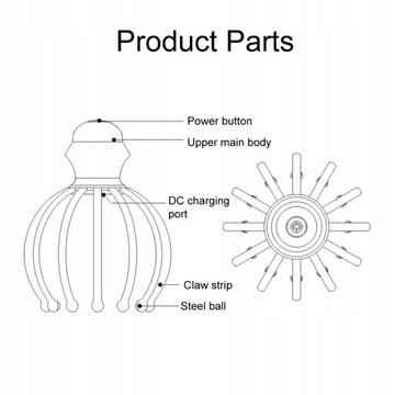 Электрический массажер для головы Claw Stress Relief