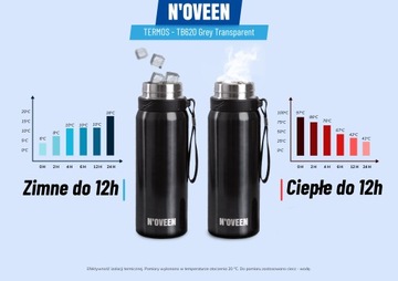 ТУРИСТИЧЕСКИЙ ТЕРМОС ТЕРМОБУТЫЛКА 700мл INOX