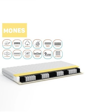 Materac MONES Kieszeń +Visco + Lateks 90cm x190cm