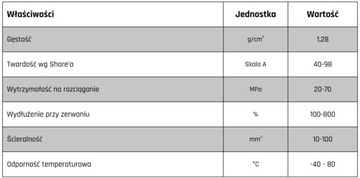 СТОЙКА EBSA ДЛЯ БАРЬЕРНОЙ СИСТЕМЫ 200/280 H:330 ЖЕЛТЫЙ