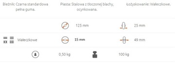 Колеса: 125 мм, стальные и резиновые тележки.