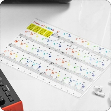 НАКЛЕЙКИ-НОТЫ для обучения игре на клавиатуре, буквенном фортепиано, ЦВЕТОВАЯ ДИАПАЗОНИЯ для клавиш