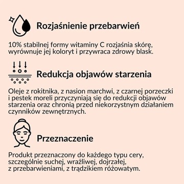 SYLVECO Сыворотка с витамином С.
