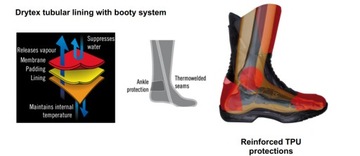 Туфли Forma ATV ADVENTURE LOW BROWN 46