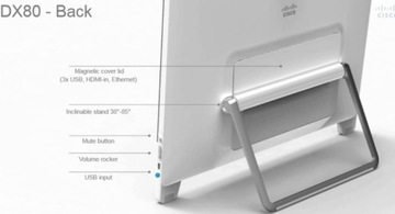 Комплект для видеоконференций CISCO WEBEX CP-DX80