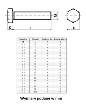 ВИНТ М 6 x 100 1 кг DIN933