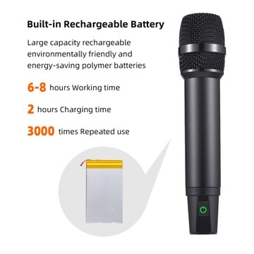 Профессиональная беспроводная микрофонная система УВЧ с