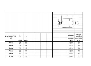 OGNIWO ZAKLEPYWANE OCYNK ŁĄCZNIK 6mm - 2szt