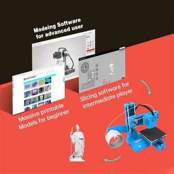 Мини-настольный 3D-принтер EasyThreed для печати
