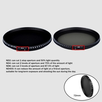 для ND400 Тонкий фейдер Регулируемый