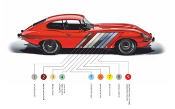 Novol PREMIUM CSR CLEARCOAT прозрачный акриловый лак