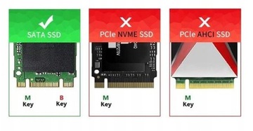 Адаптер SATA3 M.2 NGFF Адаптер SSD